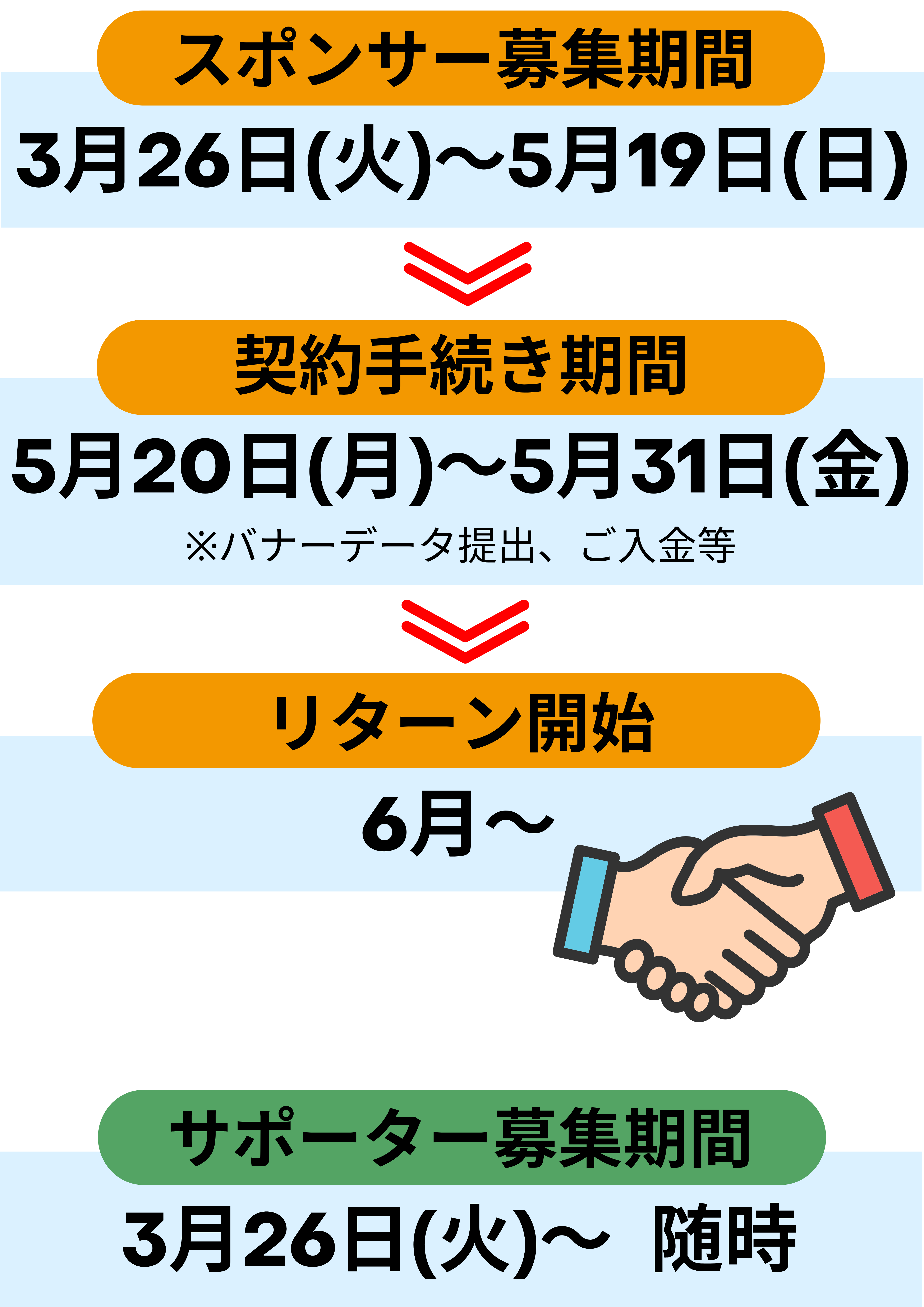 華大さんと千鳥くん 6月4日